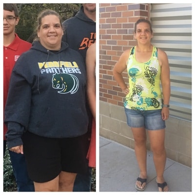 Weight Loss Battle Creek MI Before and After